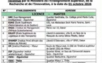 Enseignement supérieur : la DGES dévoile une « liste noire » de 34 établissements et antennes non reconnus