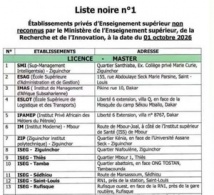 Enseignement supérieur : la DGES dévoile une « liste noire » de 34 établissements et antennes non reconnus